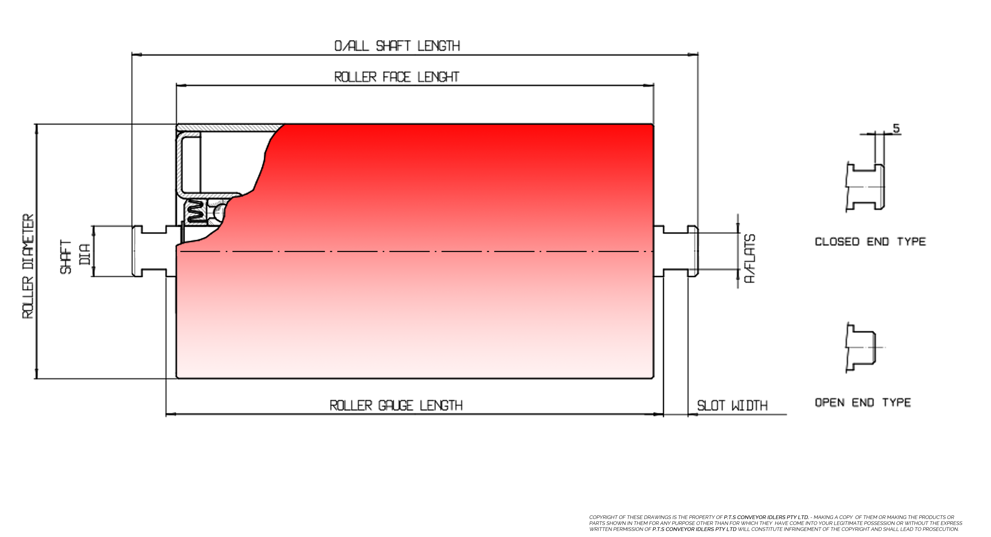 Idler Enquiry Sheet — Roller Dimensions