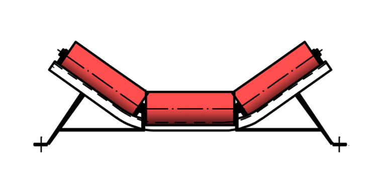 3 Roll Angular
