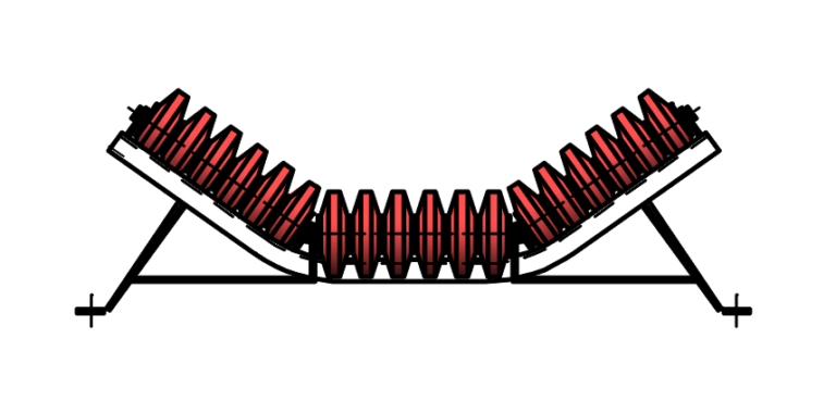 3 Roll Angular Impact