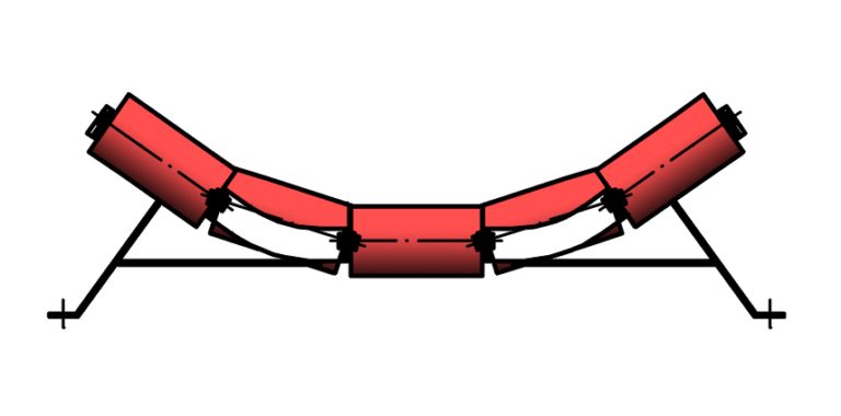 5 Roll Tubular