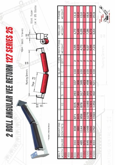 2 Roll Angular Vee Return