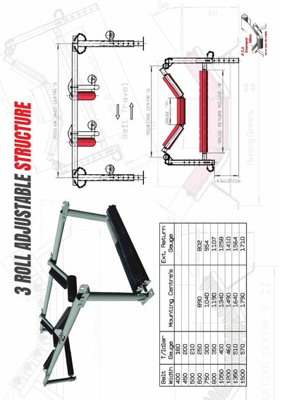 3 Roll Adjustable Structure