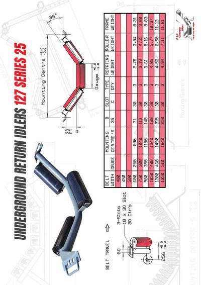 Underground Return Roller
